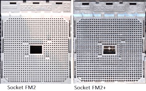 Возможность повышения производительности с FM2 на FM2+