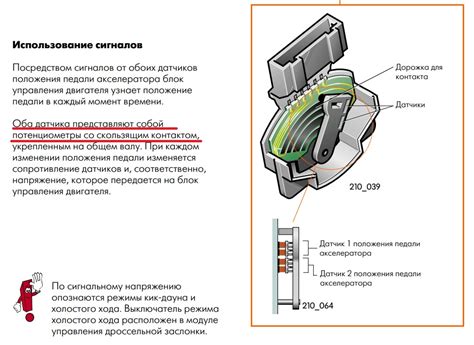 Возможность размещения датчика дроссельной заслонки внутри педали акселератора