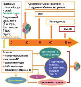 Возможность усыновления и воздействие инвалидности на этот процесс