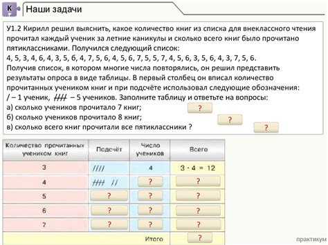 Возможно ли отображение числовой информации на поверхностях с графическим закрашиванием?