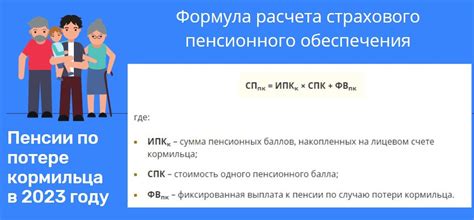 Возможные исключения из обязанности кормильца: когда и по каким причинам?