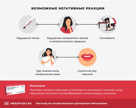 Возможные негативные реакции и противопоказания