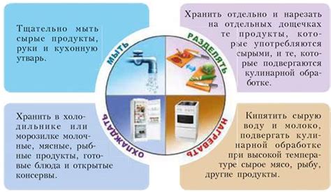 Возможные нежелательные последствия неправильного размещения мыльной основы