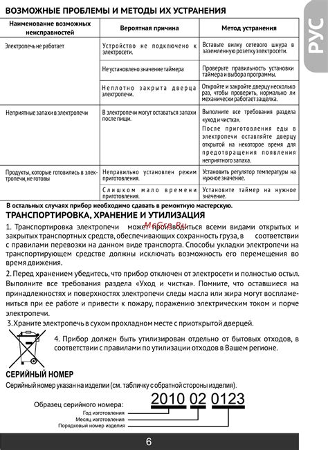 Возможные проблемы с механизмом обратного тока и методы их устранения