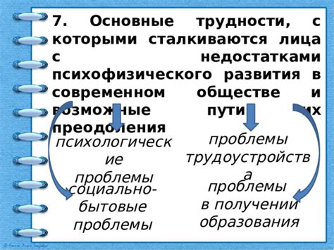 Возможные пути сотрудничества и преодоления недоразумений в современном обществе