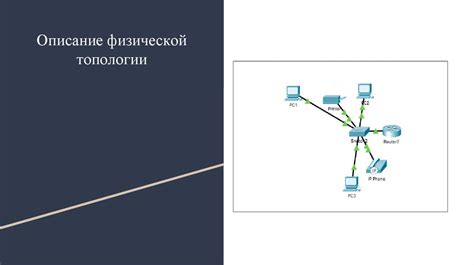 Возможные трудности и их устранение при настройке множественных идентификаторов беспроводных сетей