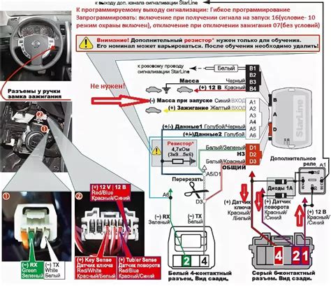 Возможные трудности при замене узла сигнализации поворотов в автомобиле и способы их преодоления