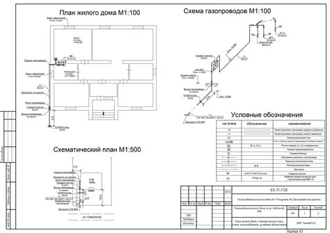 Возможные трудности при подключении газа от Тинькофф: советы профессионалов