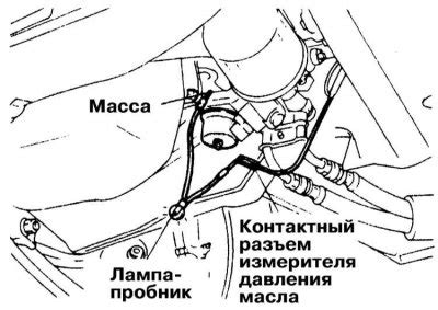 Возможные трудности при поиске местонахождения и функционирования датчика масляного давления в автомобиле Peugeot 405