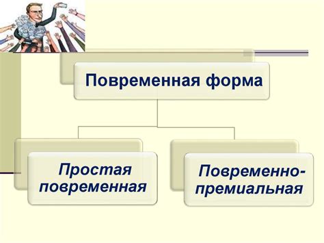 Вознаграждение и способы оплаты