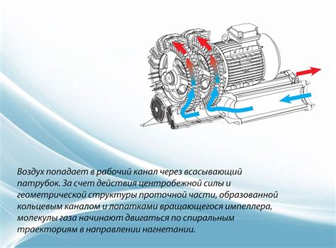 Возникновение двухколесного устройства