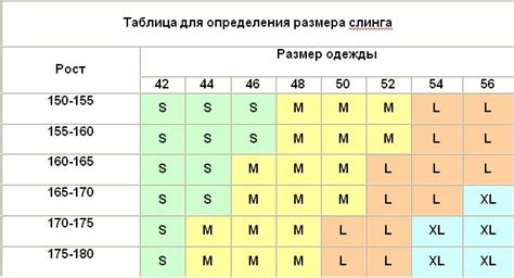 Возраст для использования слинга: рекомендации и выбор