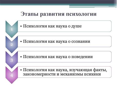 Возрождение и научная революция: новые горизонты познания