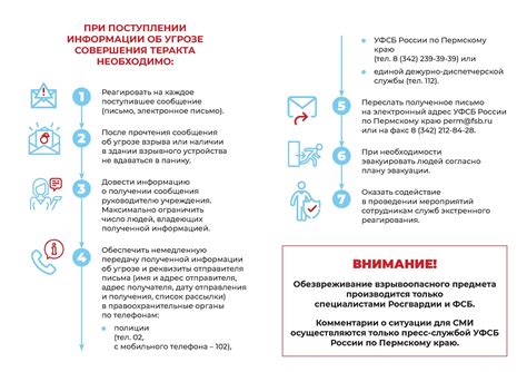 Вопросы безопасности и сохранения информации при совершении пожертвований с карты для несовершеннолетних от Международных платежных систем