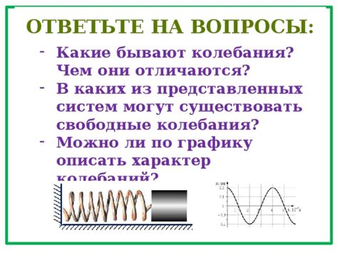 Вопросы колебания: имело ли смысл ожидание?