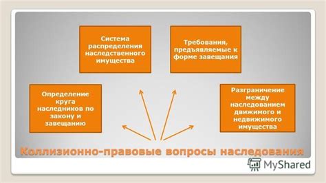 Вопросы равноправного распределения имущества среди родственников