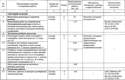 Вопрос доступности запчастей и проведения ремонтных работ