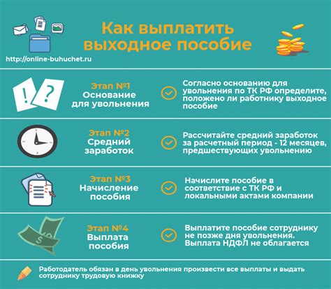 Вопрос об обязанности выплаты 13 окладов при увольнении: основы и особенности