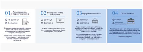 Воспользуйтесь обратной связью с интернет-магазином