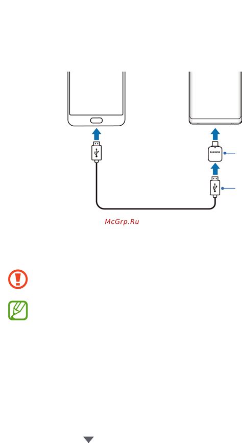 Восстановление данных из хранилища на смартфоне Samsung