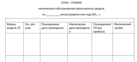 Временной график автотранспорта на остановке 400к на Сходненской