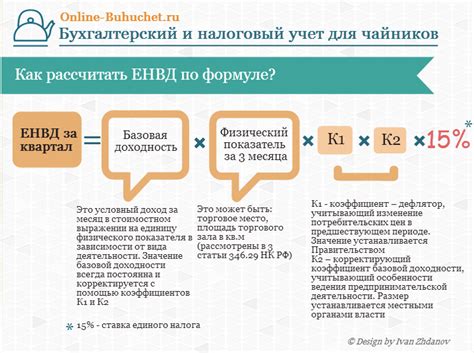 Все, что нужно знать о коэффициенте, который влияет на выплаты по району