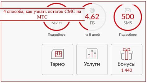 Второй способ проверить остаток предельного значения СМС-банка: