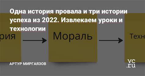 Второй шаг: анализировать причины провала и извлекать уроки из них