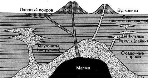 Вулканические глубины: необычный источник минералов