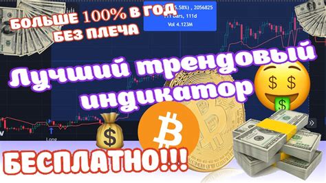 Выберите оптимальную платформу для максимальной прибыли