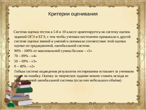 Выборные предметы на ОГЭ: вариативность в оценке знаний