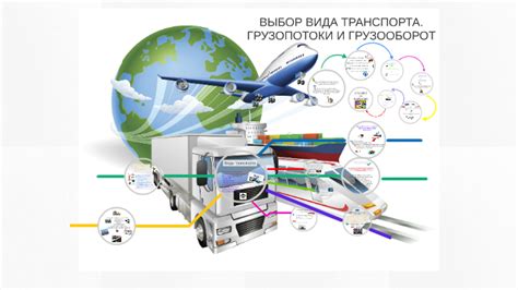 Выбор вида транспорта и расчет стоимости путешествия