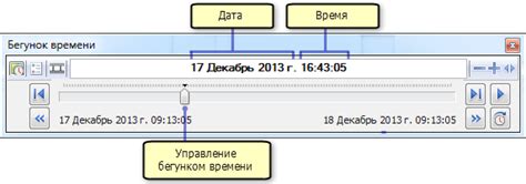 Выбор времени и формата отображения