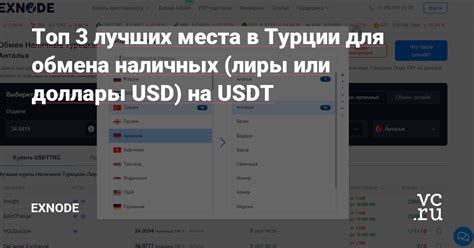 Выбор выгодного курса для обмена дирхамов на доллары