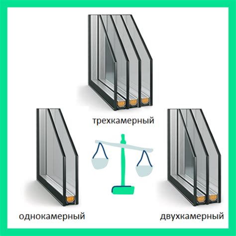 Выбор идеальных стеклопакетов для обновления окон без необходимости замены рамы