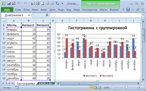 Выбор интенсивных курсов по движущейся графике: как найти подходящую программу?