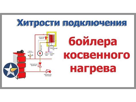 Выбор и предварительная подготовка места для размещения дополнительного обогревательного прибора в жилом помещении