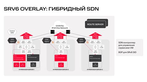 Выбор маршрута и проектирование