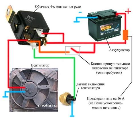 Выбор места установки датчика автомобильного вентилятора