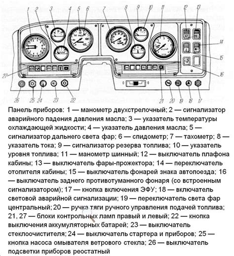 Выбор места установки датчика температуры на Урал 4320: ключевые рекомендации