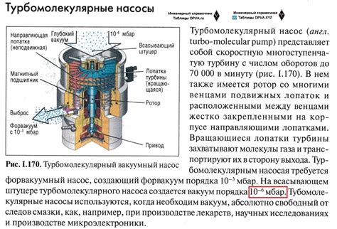 Выбор насоса для создания вакуума