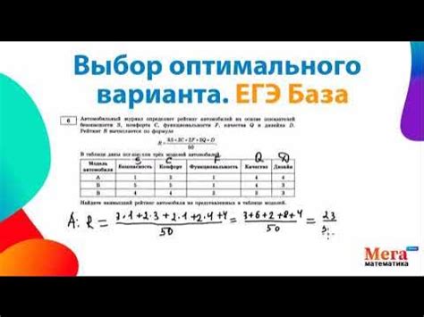 Выбор оптимального варианта дисплея