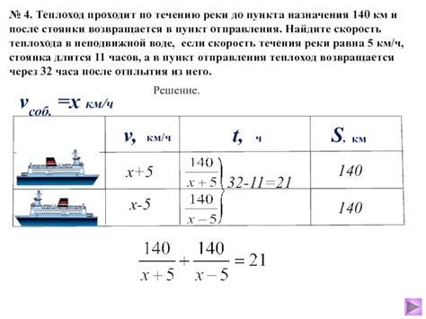 Выбор оптимального пути до пункта назначения: