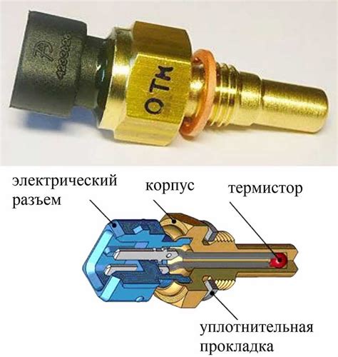 Выбор оптимального расположения датчика для измерения температуры автомобиля