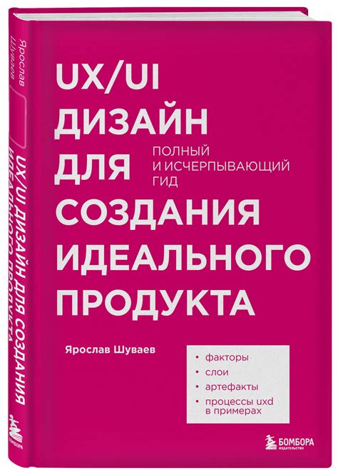 Выбор подходящего идеального продукта