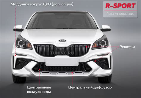 Выбор подходящего кода окраски для автомобиля Kia Rio 4