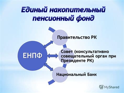 Выбор подходящего пенсионного фонда для индивидуальной накопительной системы