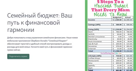 Выбор подходящей емкости для создания финансовой гармонии