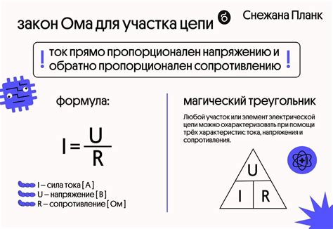 Выбор правильной формулы для измерения тока в электрической сети