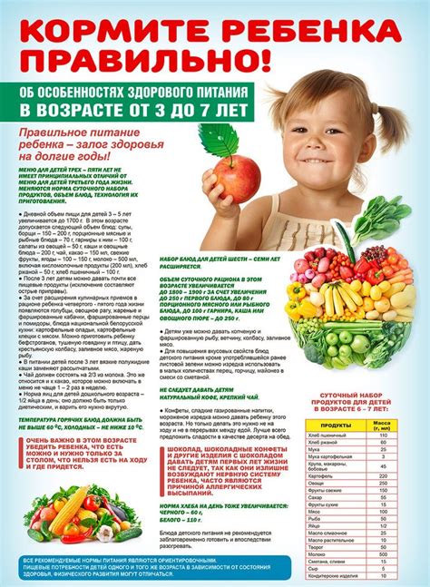 Выбор продуктов для разнообразной питательной пищи ребенка: ключевые рекомендации для родителей